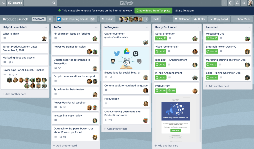 Travail de groupe sur Trello
