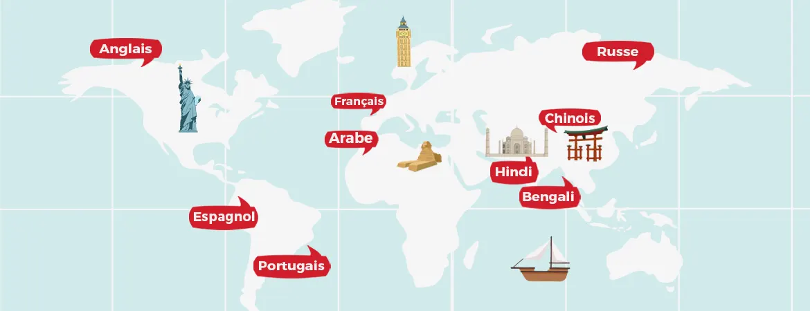 Les 10 langues les plus parlées au Monde